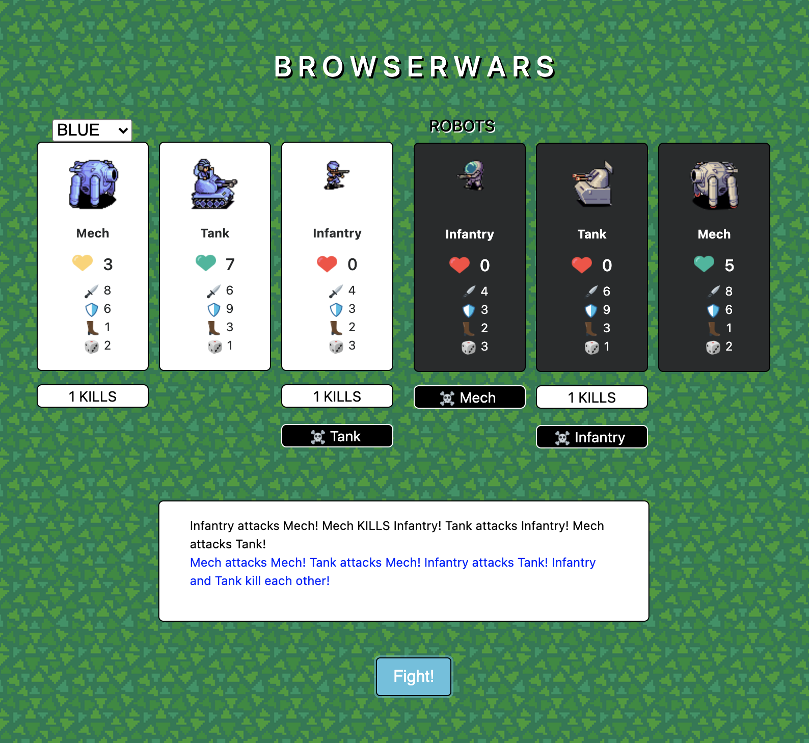 Browserwars