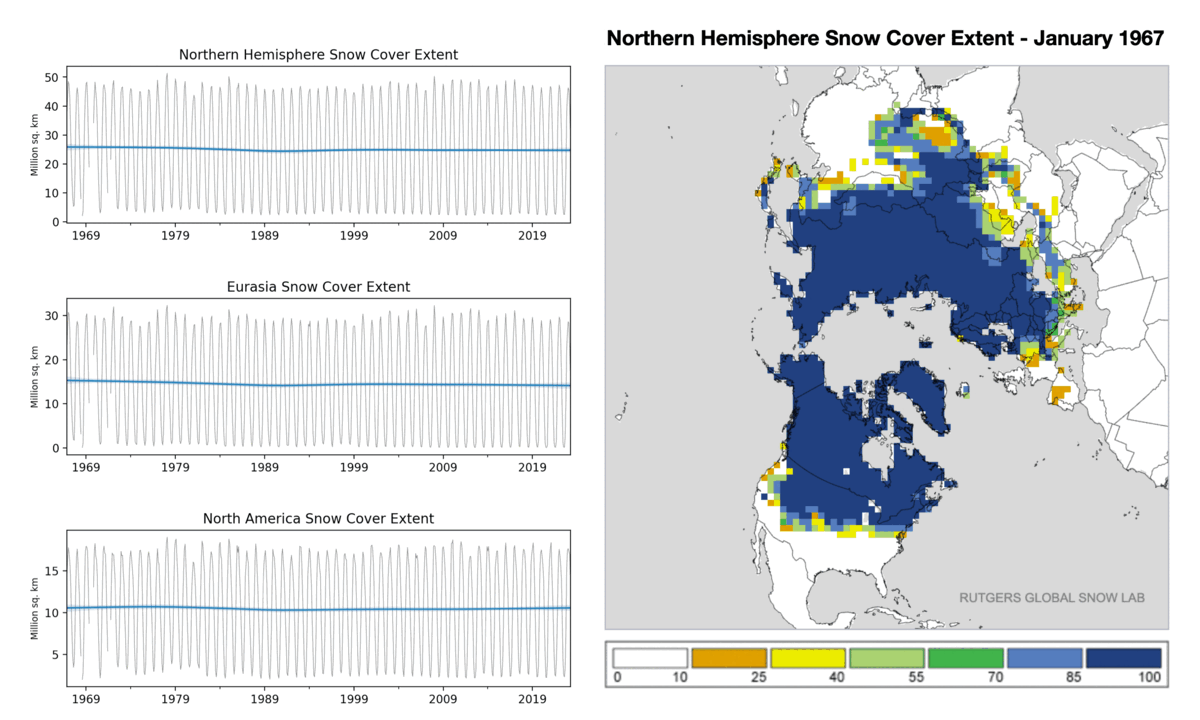 GitHub - willgeary/Snow-Cover-Extent: Is Northern Hemisphere Snow Cover ...