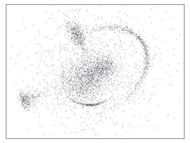 Toy data set consisting of various astro-like clusters.