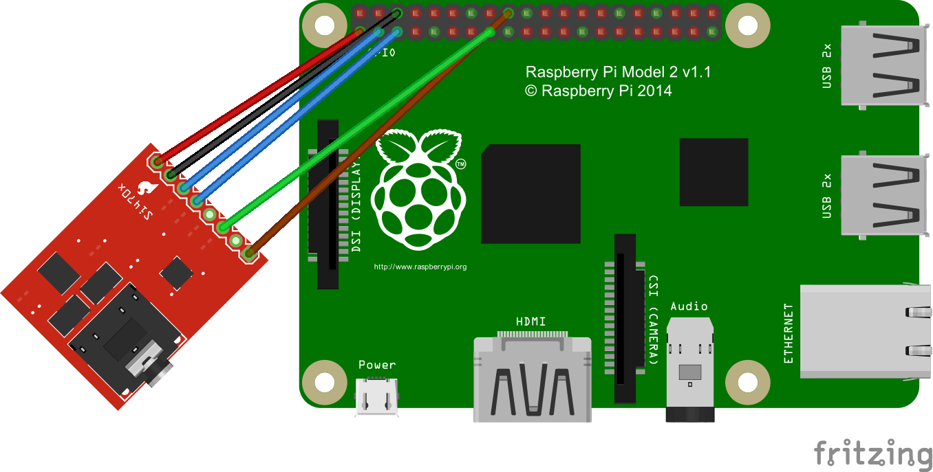 Pi2 Wiring Diagram