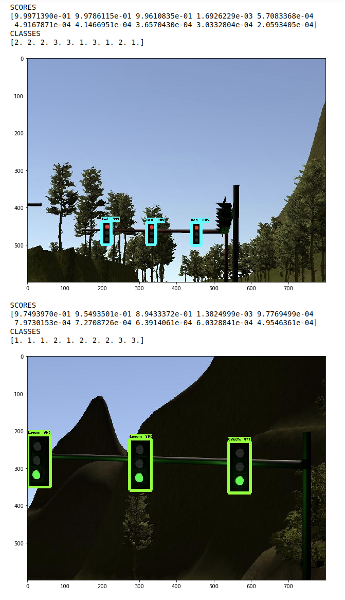 Simulator_tl_detection