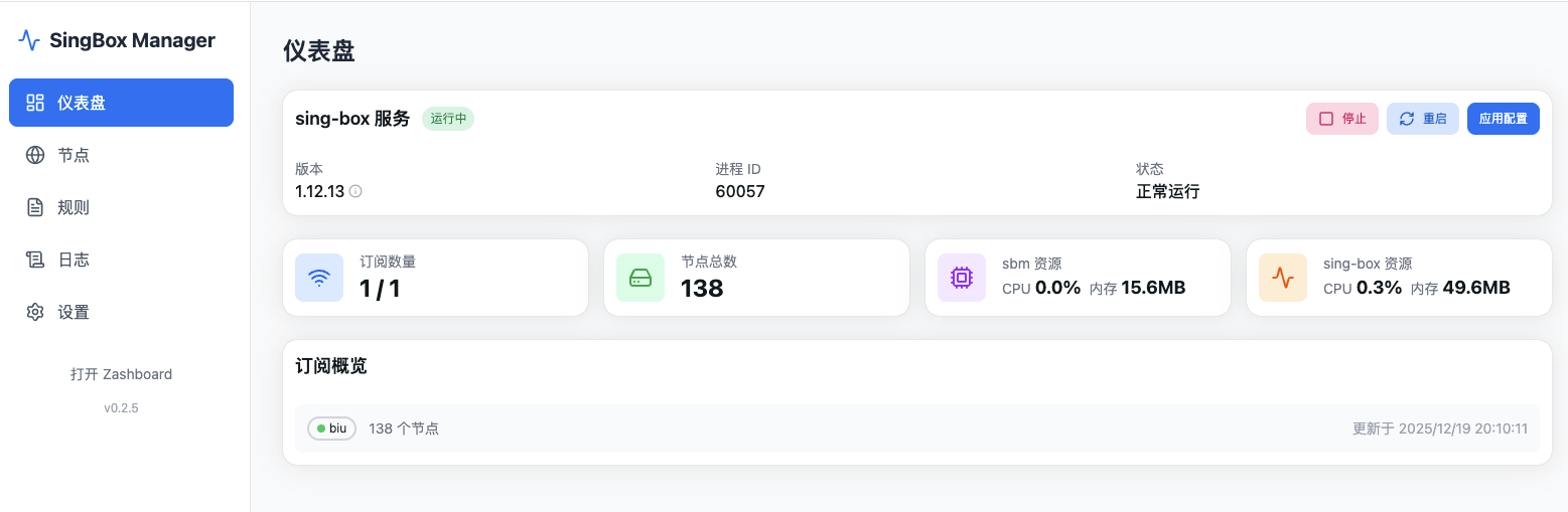 Dashboard