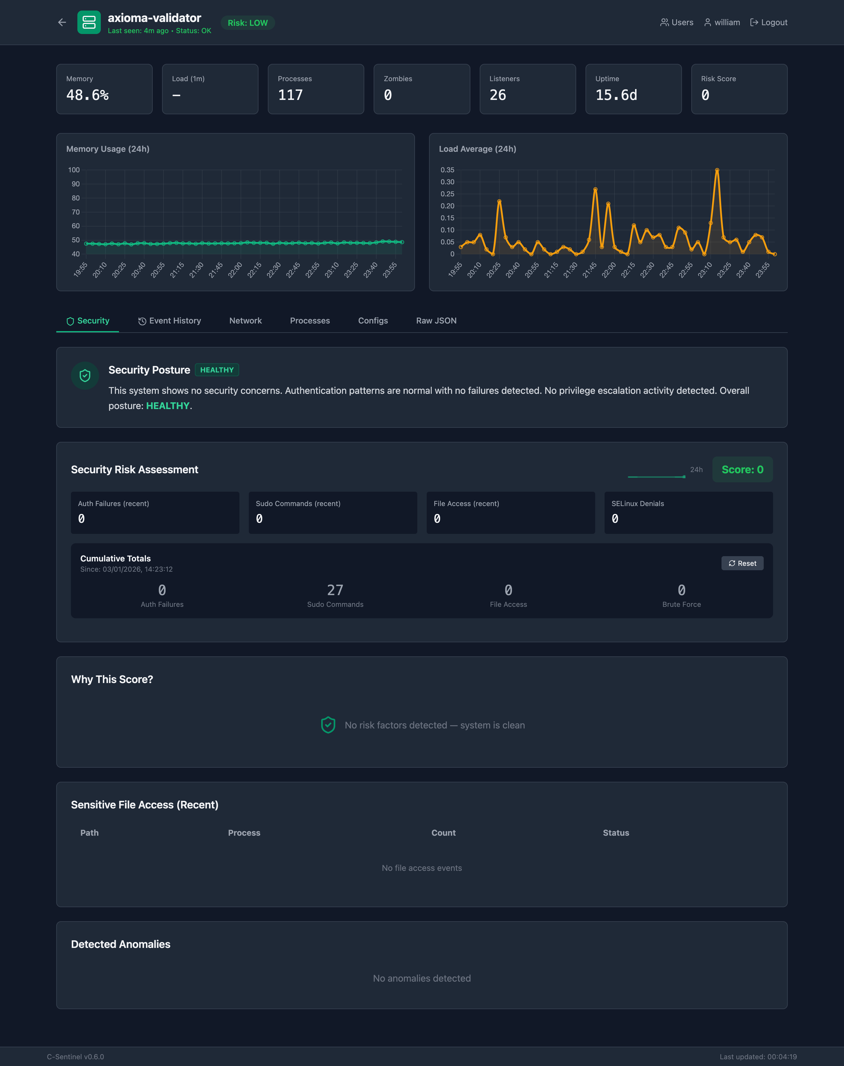 williamofai/c-sentinel cover