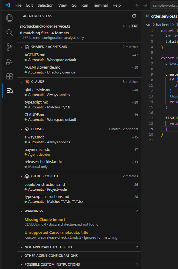 The Agent Rules Lens sidebar in VS Code, listing by format the instructions that apply to an open TypeScript file