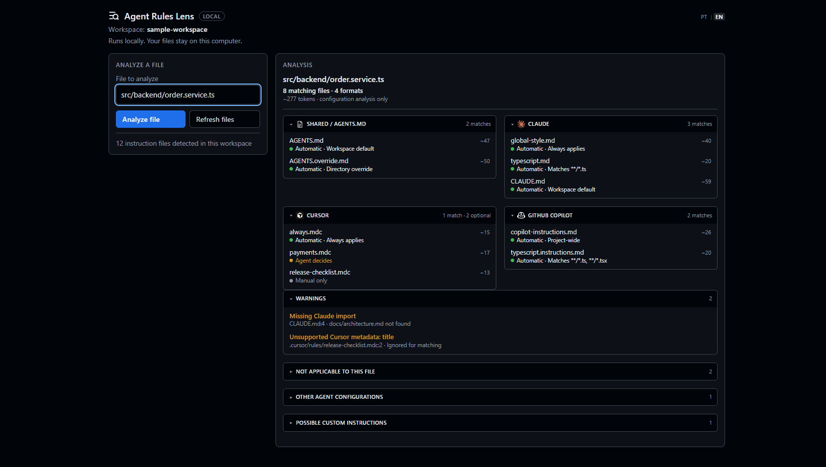 The Agent Rules Lens local dashboard in a browser, with the file picker on the left and the analysis grouped by format on the right