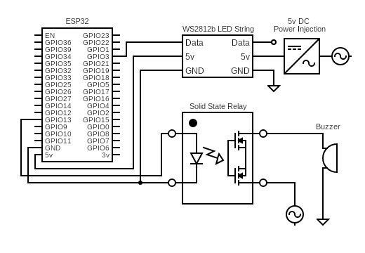 Mobile Web Controller