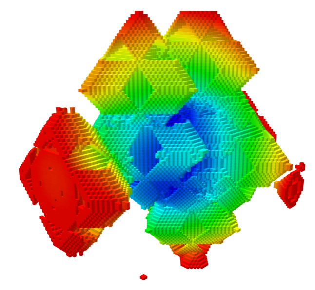 Crystal growth 1 to 2