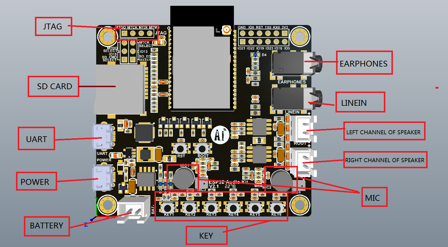 esp32-audio-kit2