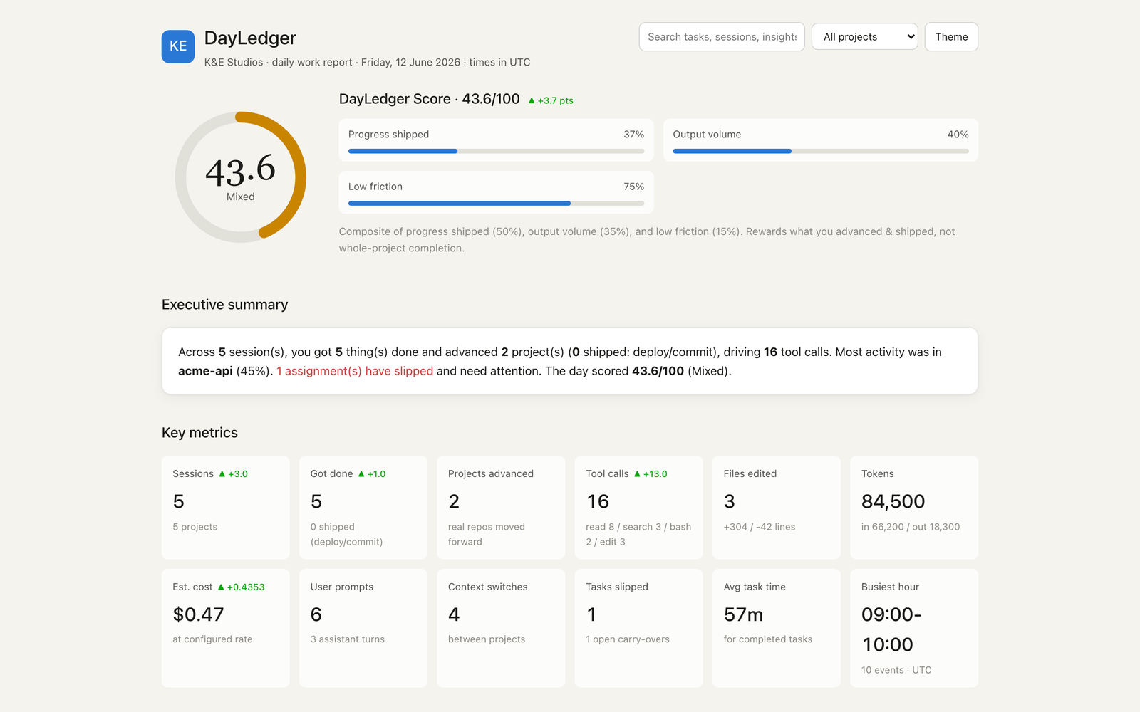 DayLedger