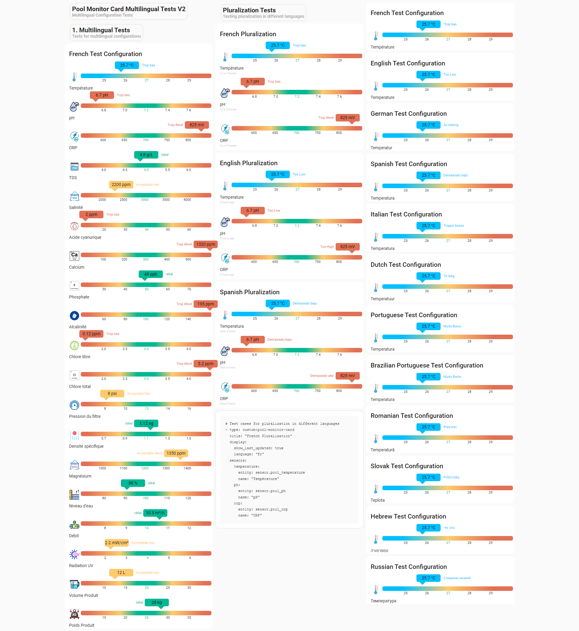 Pool Monitor V2 Multilangue
