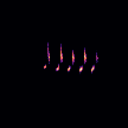 melspectrogram