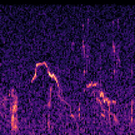 melspectrogram