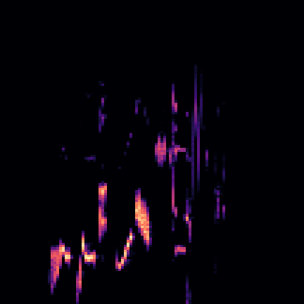 melspectrogram