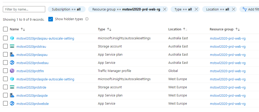 Azure-Portal-GeneratedResources