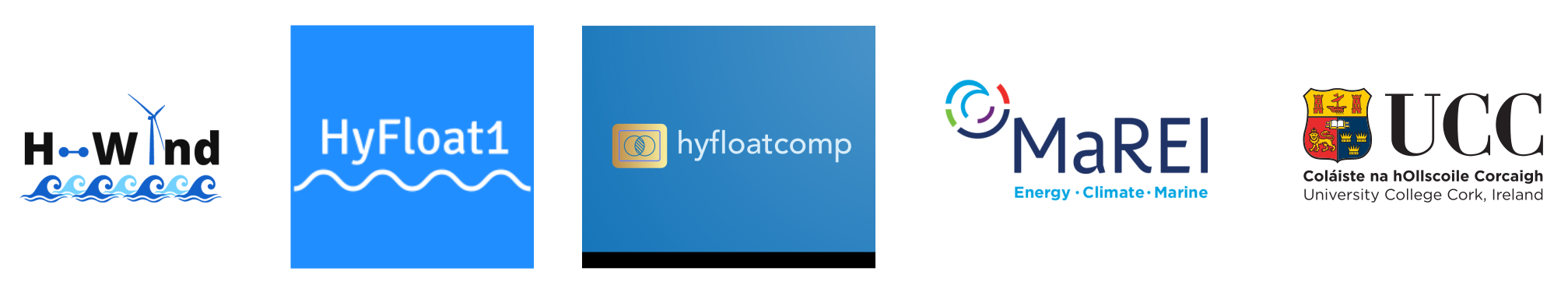 H-Wind, HyFloat1, HyFloatComp, and MaREI / UCC logos