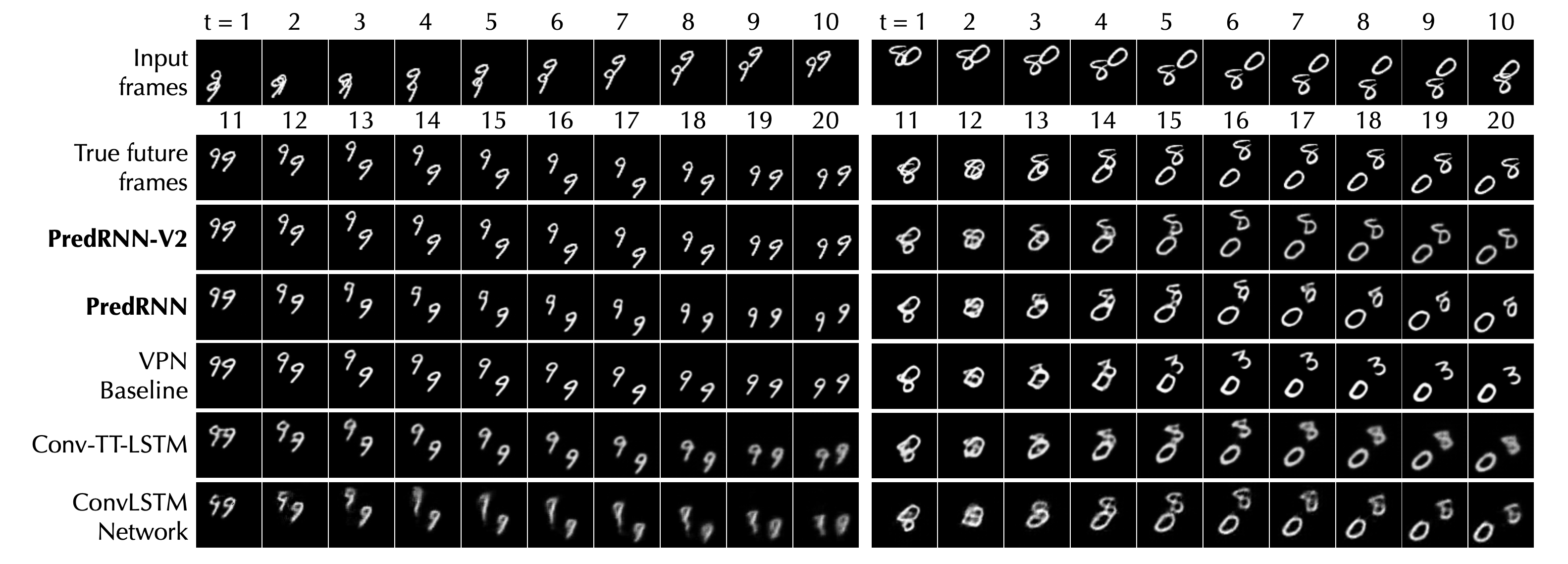 mnist