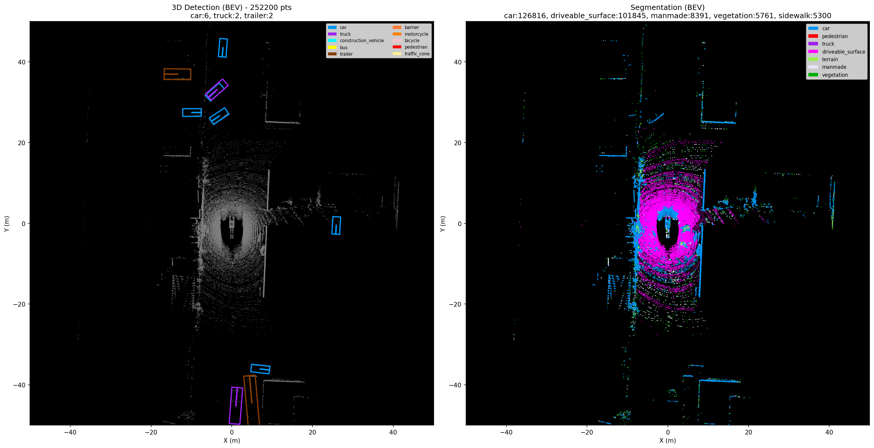 Joint Training - Sample 1