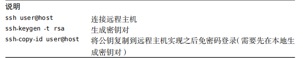 linux - Mr Huang