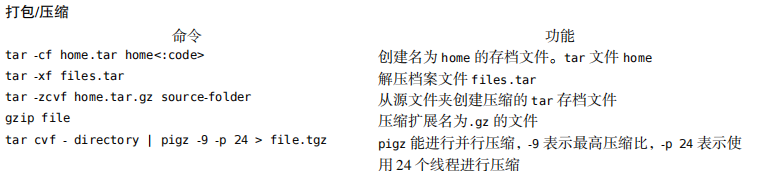 linux - Mr Huang