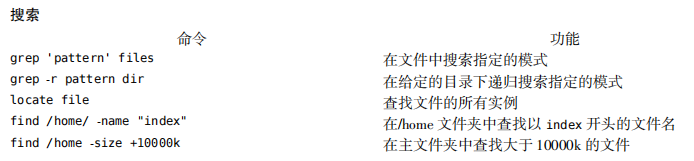 linux - Mr Huang