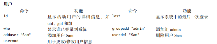 linux - Mr Huang