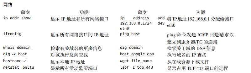 linux - Mr Huang