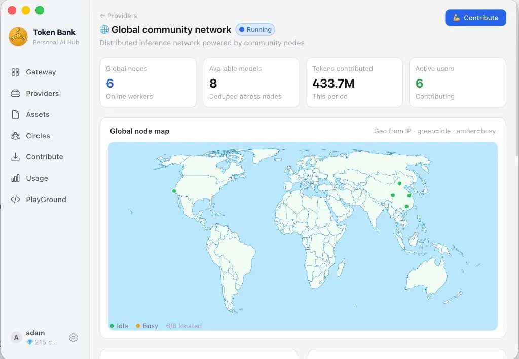 Global community network