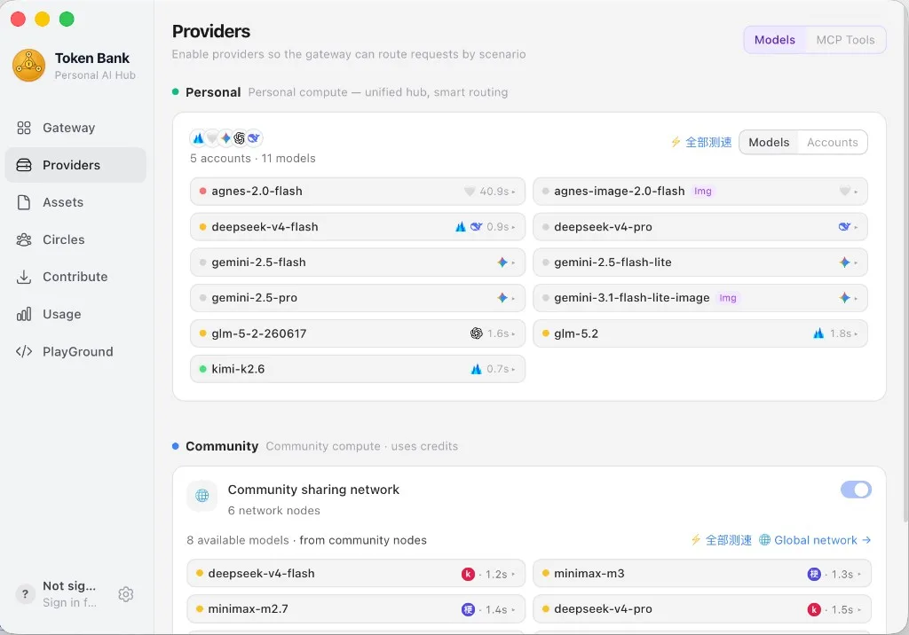 Providers