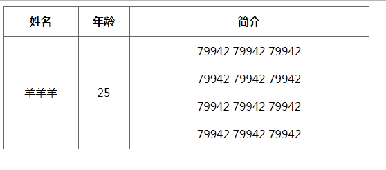 鼠标上移，换行显示全部内容