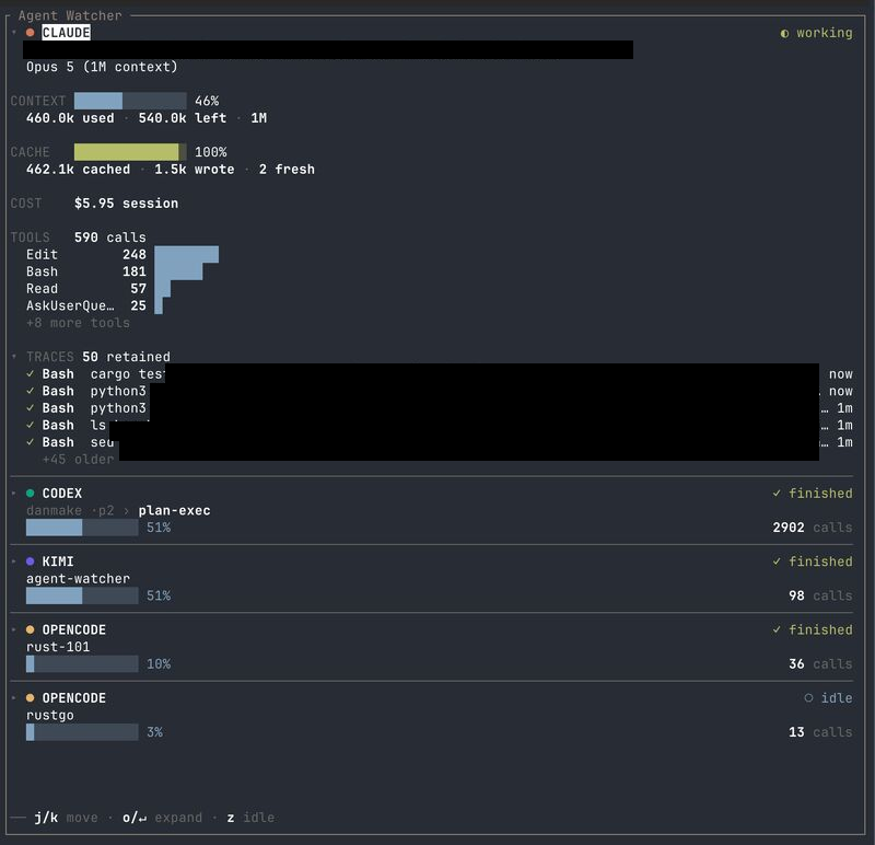 The Agent Watcher sidebar