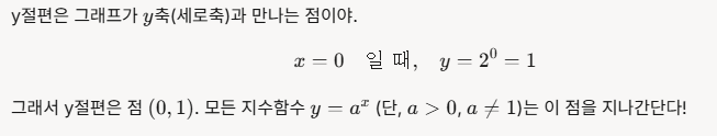 지수함수 원본 11