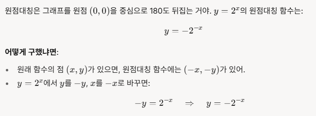 지수함수 원본 22