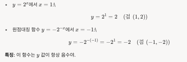 지수함수 원본 23
