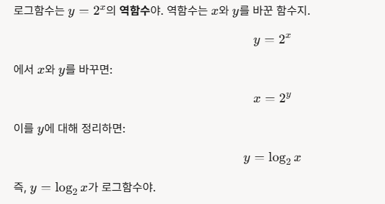 지수함수 원본 25
