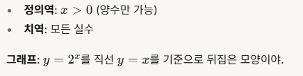 지수함수 원본 26