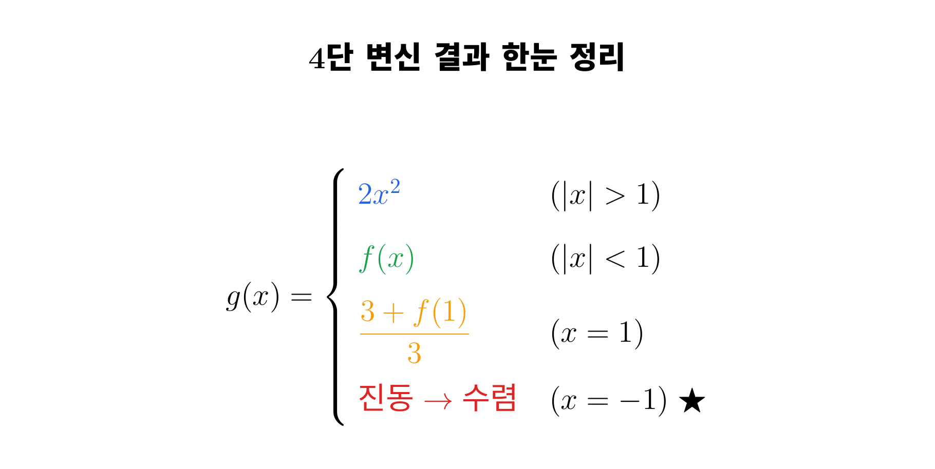 4단 변신 결과 한눈 정리