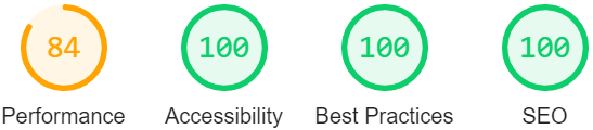 Online Lighthouse scores