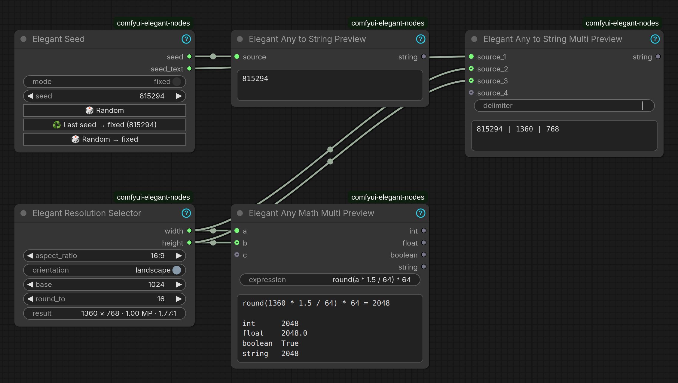 Elegant Nodes overview