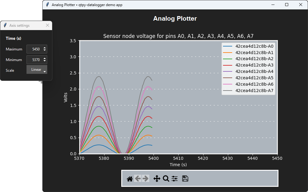 Screenshot of the Analog Plotter demo