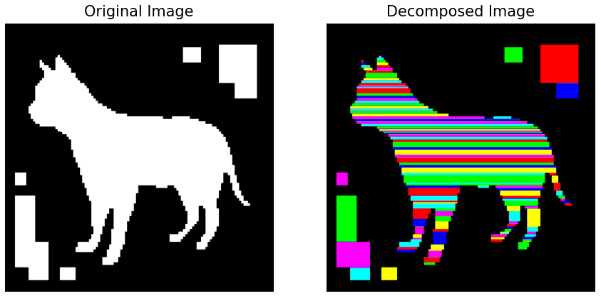 Example from the 99-Shape Database of the LEMS at Brown University