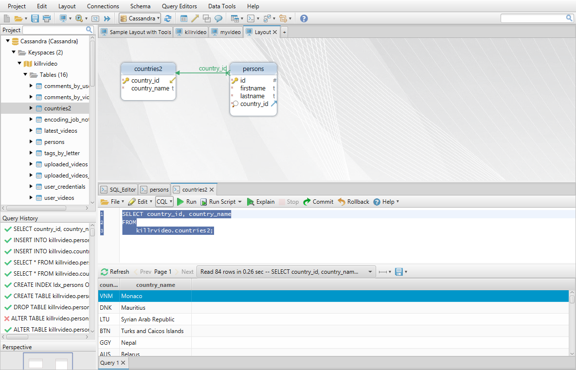 Cassandra Query Editor