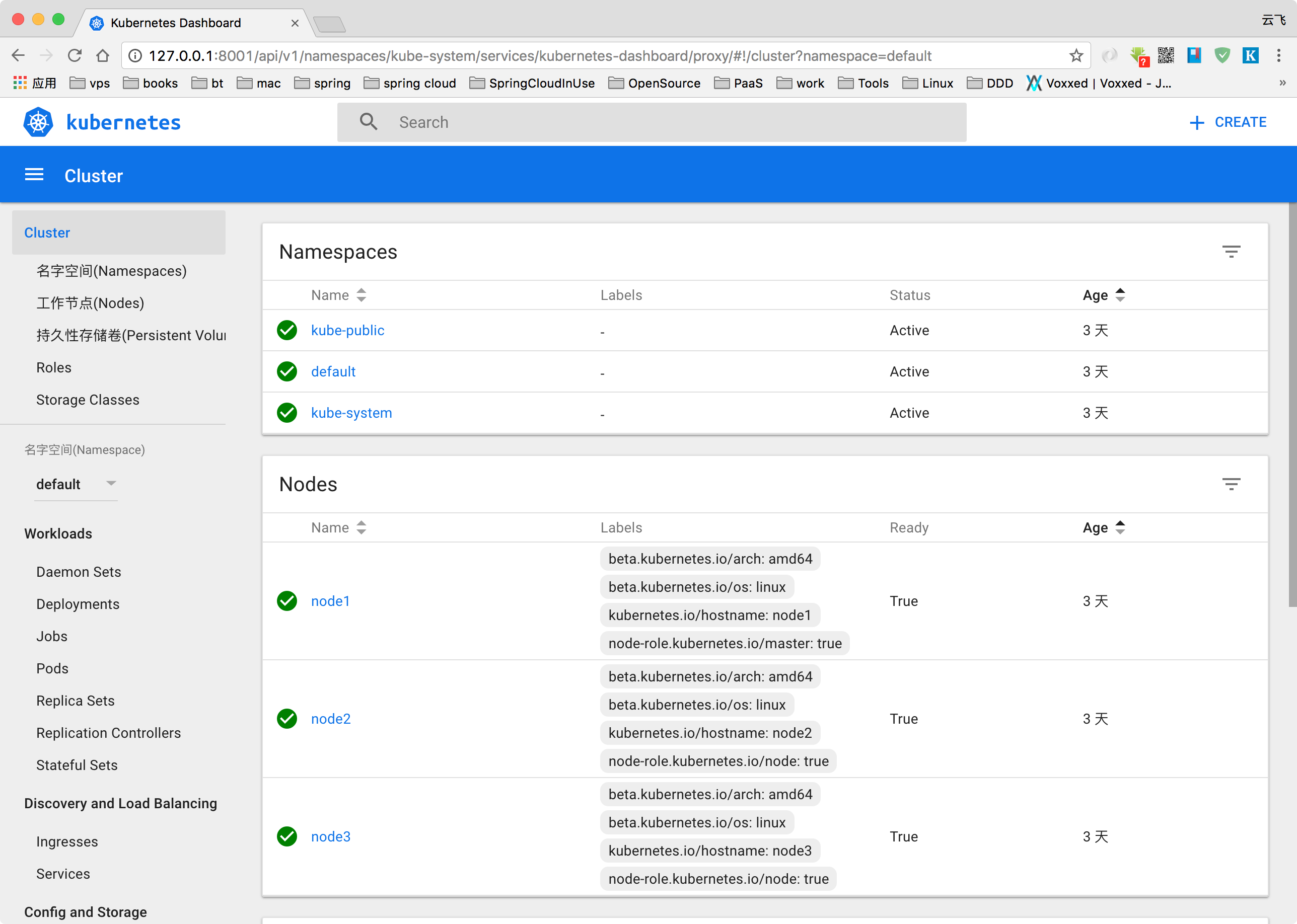 Kubernetes dashboard