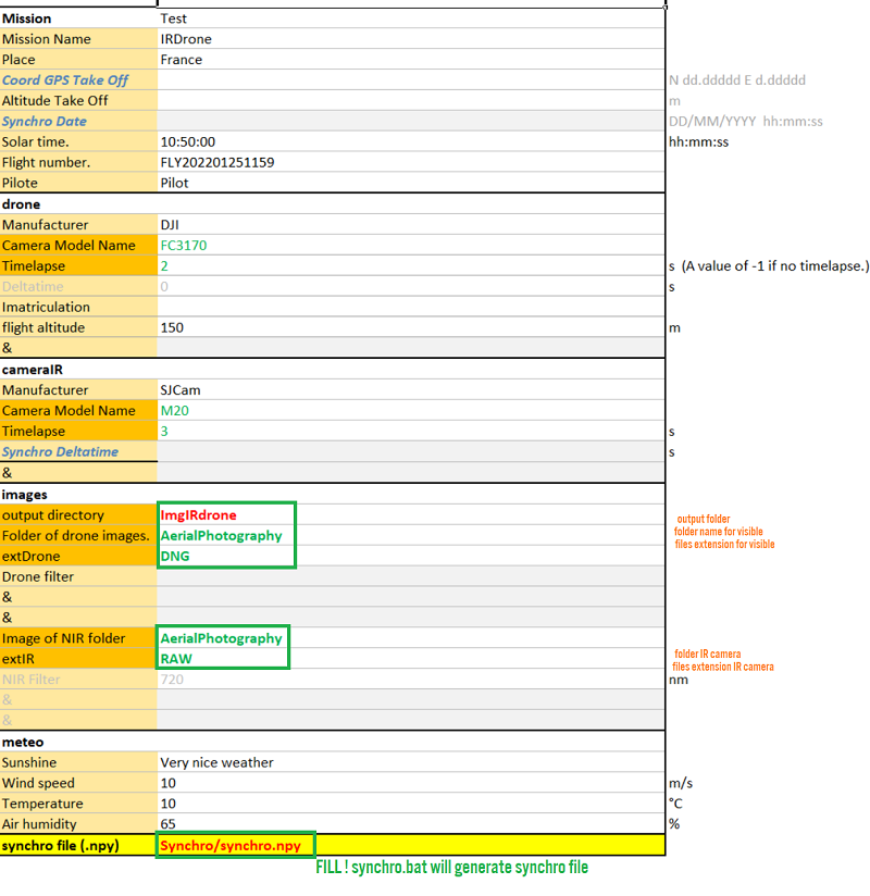 configuration excel