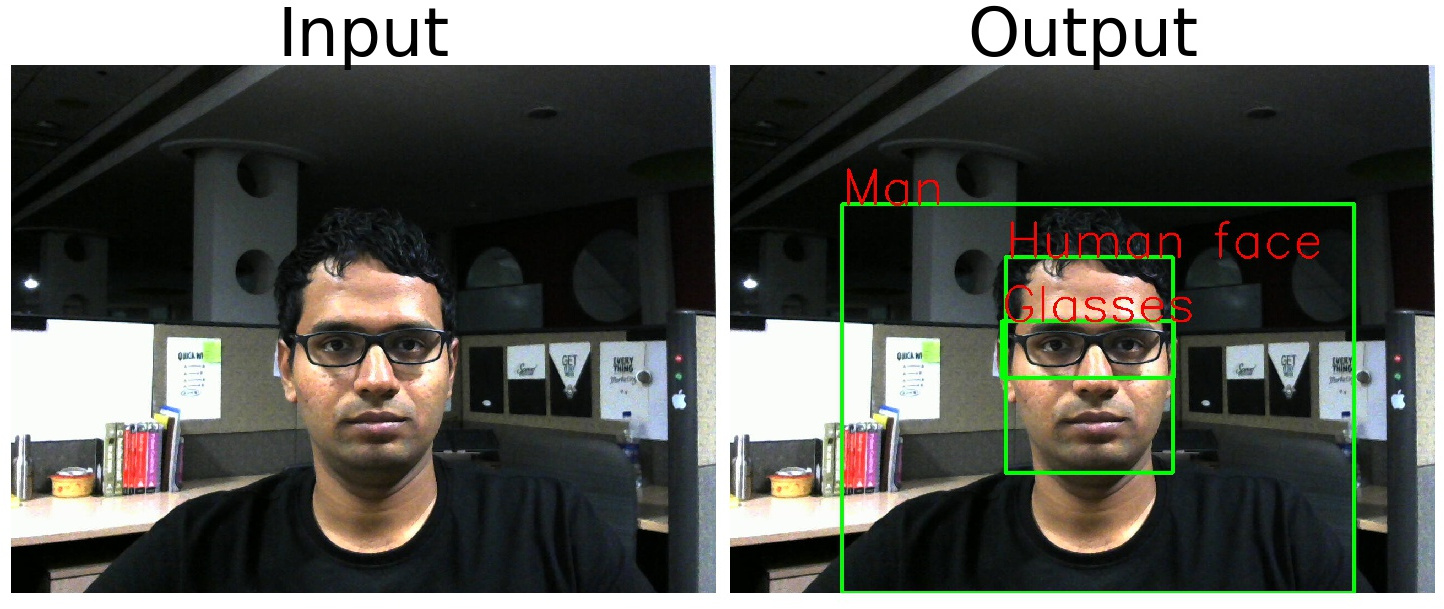 Object Detection example