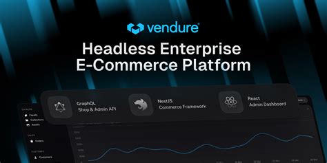 Enterprise E-commerce: Vendure's Infallible Architecture