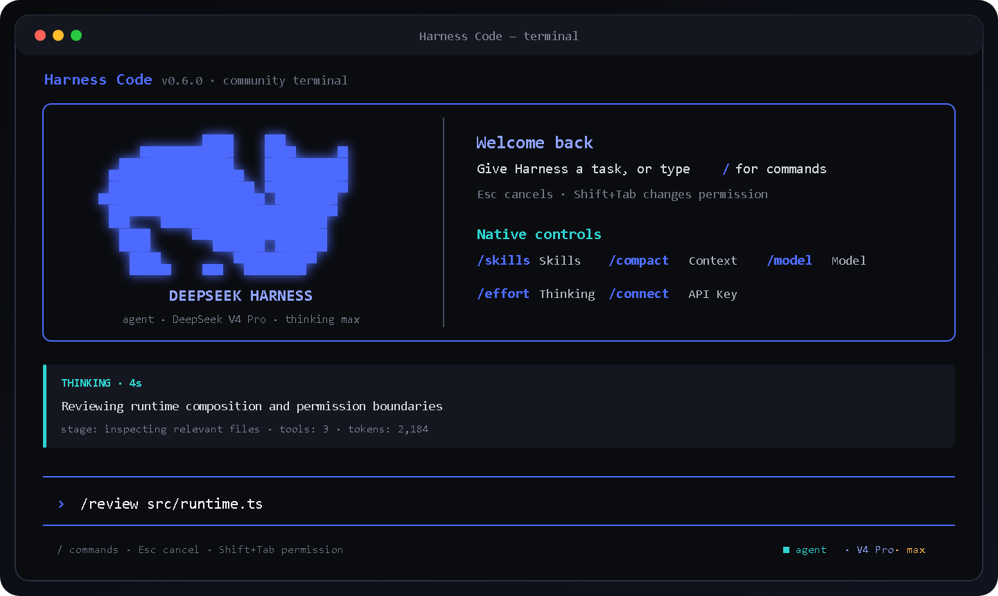 Harness Code terminal interface