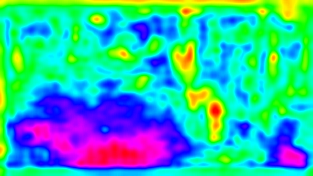 heatmap