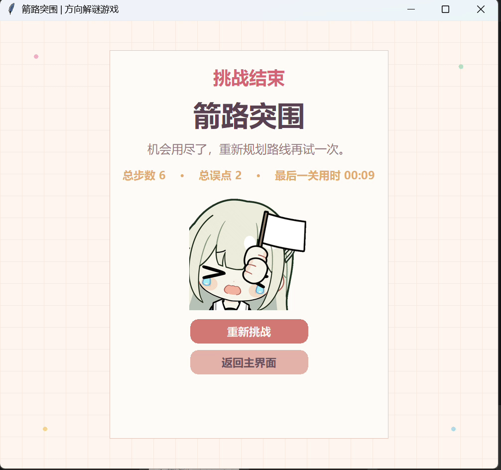 游戏失败过程