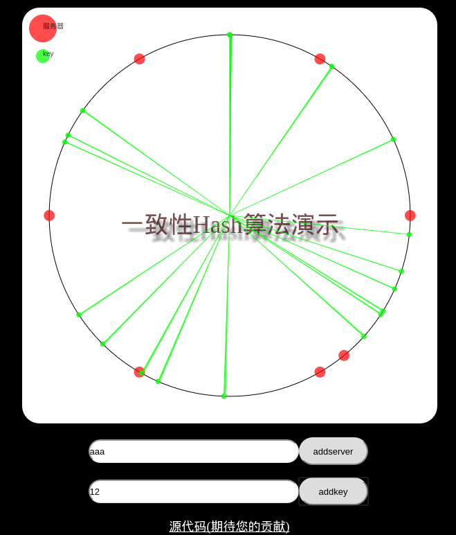 一致性hash演示