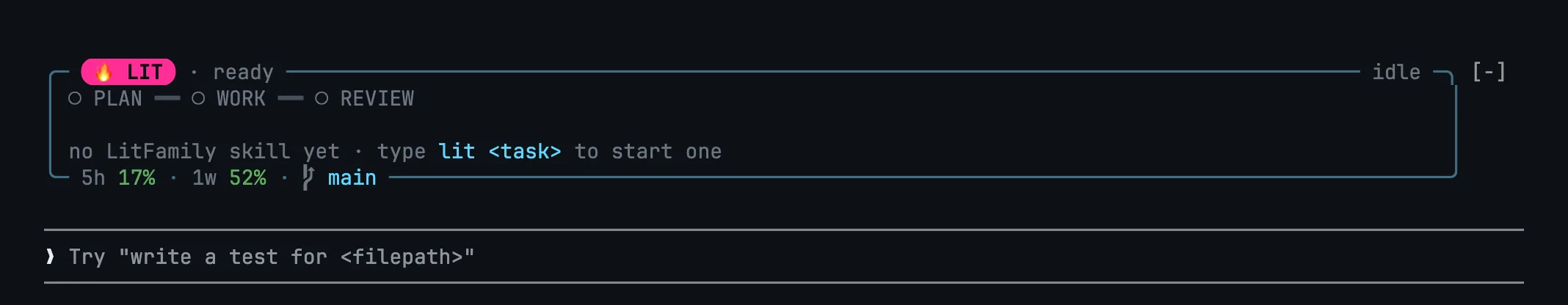 The LIT card above an empty Claude Code prompt. The top edge reads LIT · ready with idle on the right, the first row shows PLAN, WORK and REVIEW as empty rings, the detail row is empty, the skills row reads no LitFamily skill yet · type lit <task> to start one, and the bottom edge shows 5h 17%, 1w 52% and the branch main.